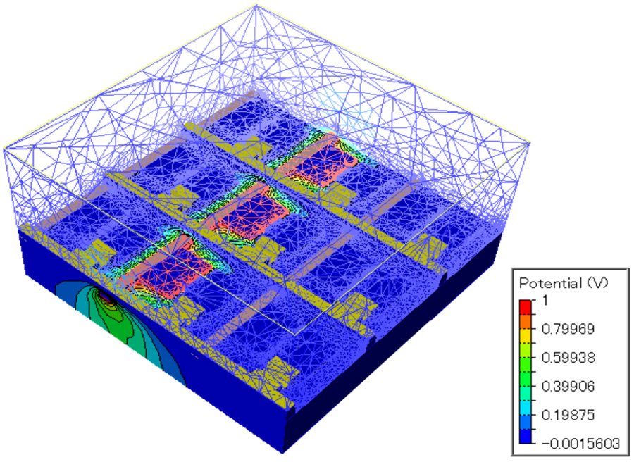 TFT Application: Potential distribution and adaptive meshing during capacitance calculations