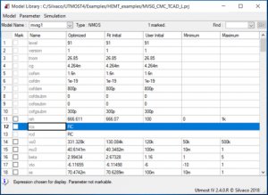 Read more about the article TCAD-based GaN HEMT Scalable Modeling Flow Using the MVSG Compact Model