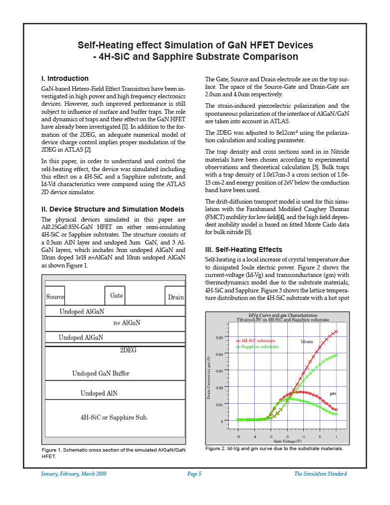 Read more about the article Self-Heating effect Simulation of GaN HFET Devices – 4H-SiC and Sapphire Substrate Comparison