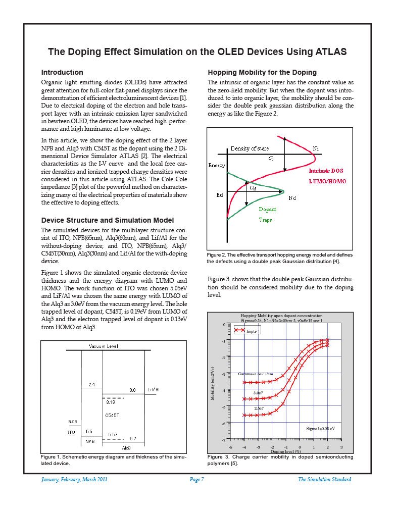 Read more about the article The Doping Effect Simulation on the OLED Devices Using ATLAS