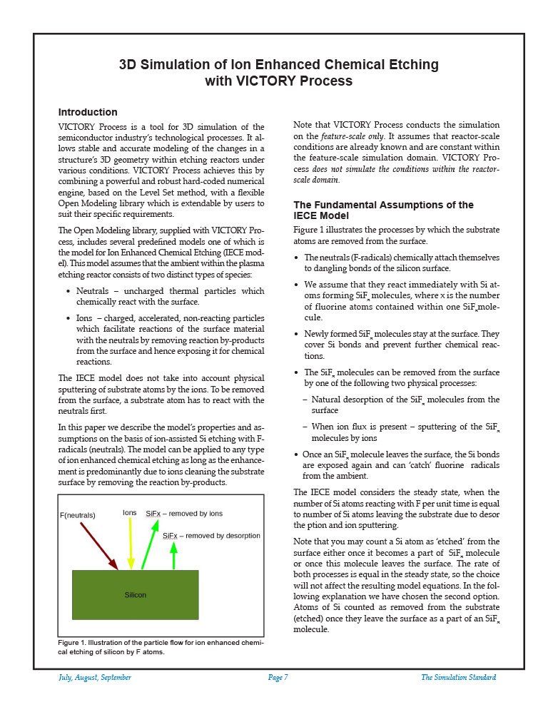 Read more about the article 3D Simulation of Ion Enhanced Chemical Etching with VICTORY Process