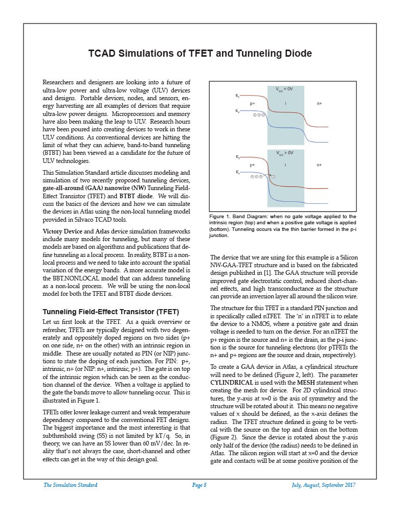 Read more about the article TCAD Simulations of TFET and Tunneling Diode