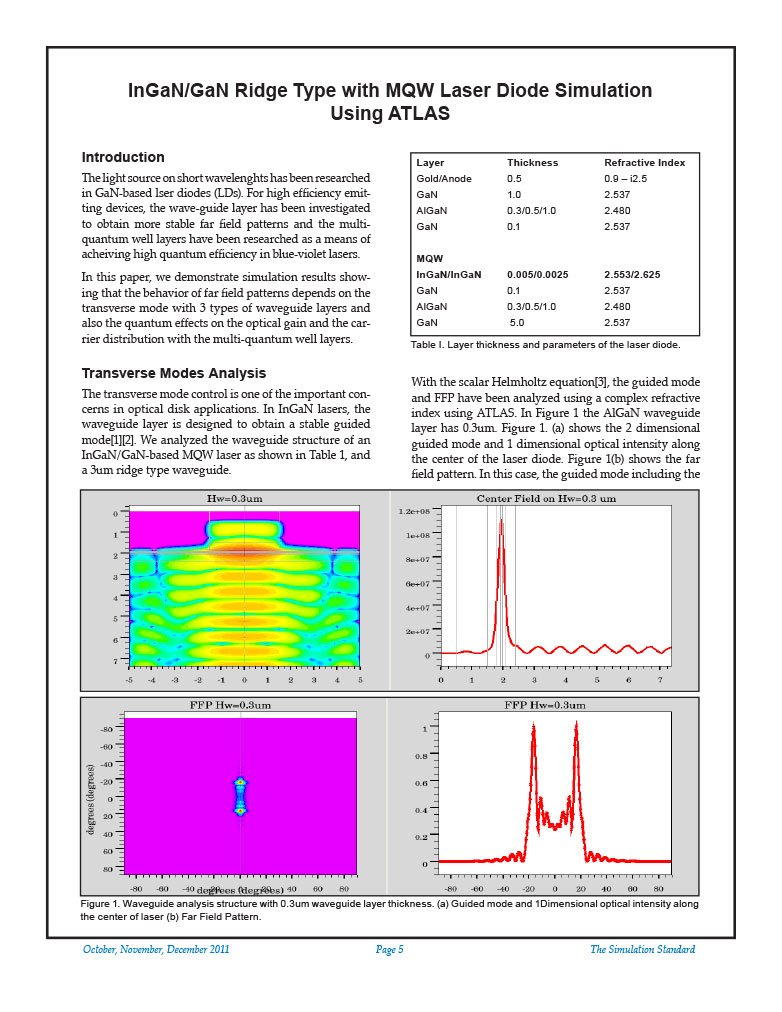 Read more about the article InGaN/GaN Ridge Type with MQW Laser Diode Simulation Using ATLAS