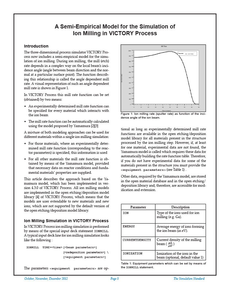 Read more about the article A Semi-Empirical Model for the Simulation of Ion Milling in VICTORY Process
