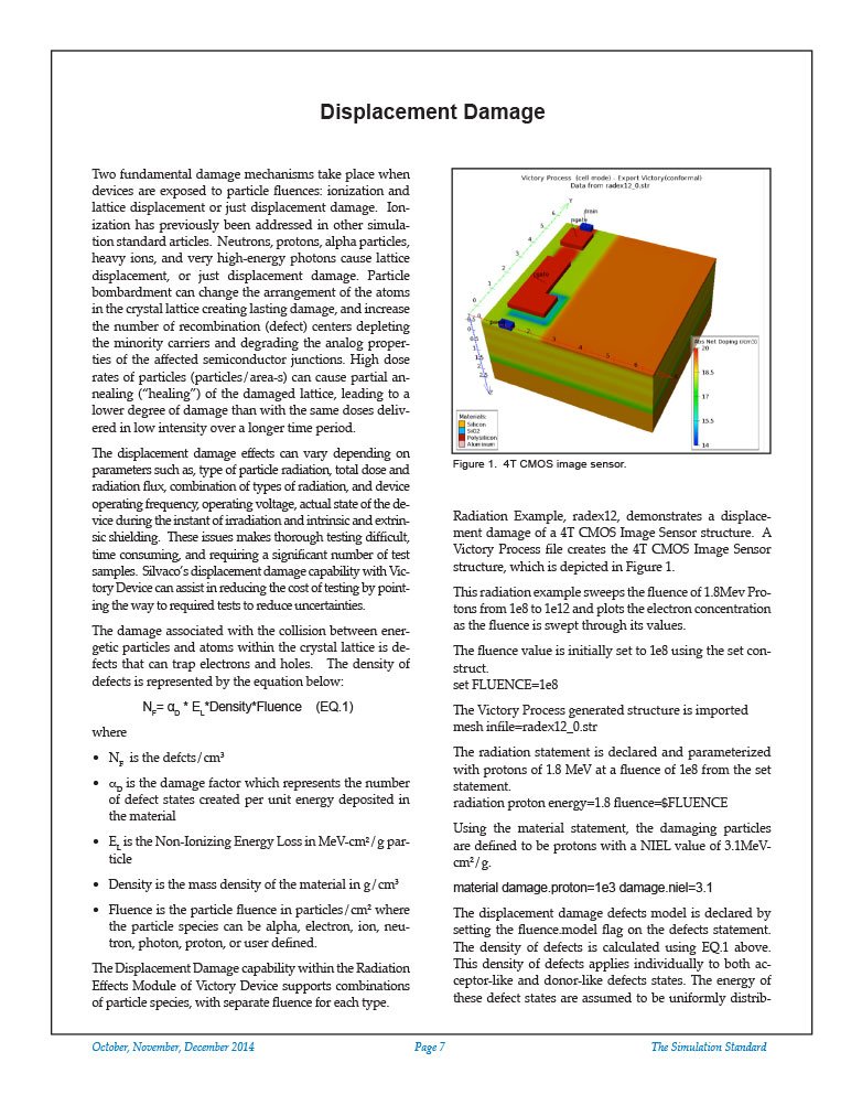 Read more about the article Displacement Damage