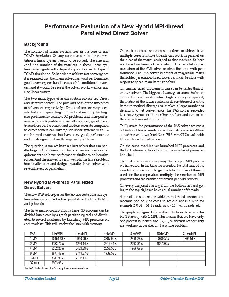 Read more about the article Performance Evaluation of a New Hybrid MPI-thread Parallelized Direct Solver