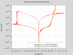 Read more about the article 2020 TCAD Baseline Release – Device Simulation – New Features in 2020 Baseline Release