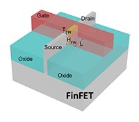 FinFet Cello Webinar 