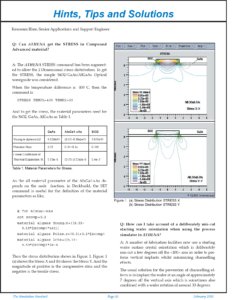 Read more about the article Can Athena get the STRESS in Compound Advanced material?