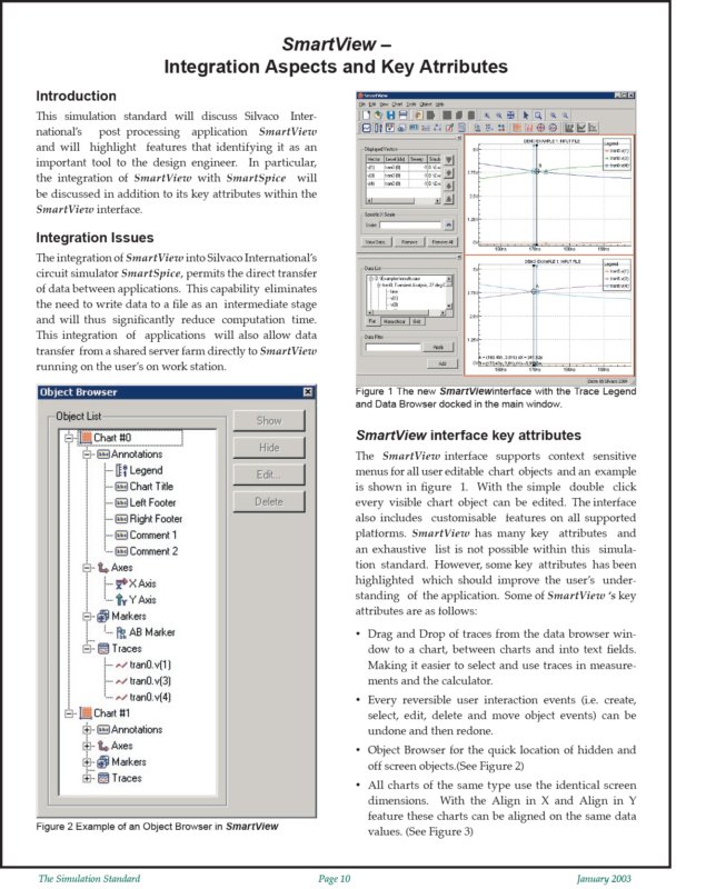 Read more about the article SmartView – Integration Aspects and Key Attributes