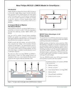 Read more about the article New Philips MOS20 LDMOS Model in SmartSpice