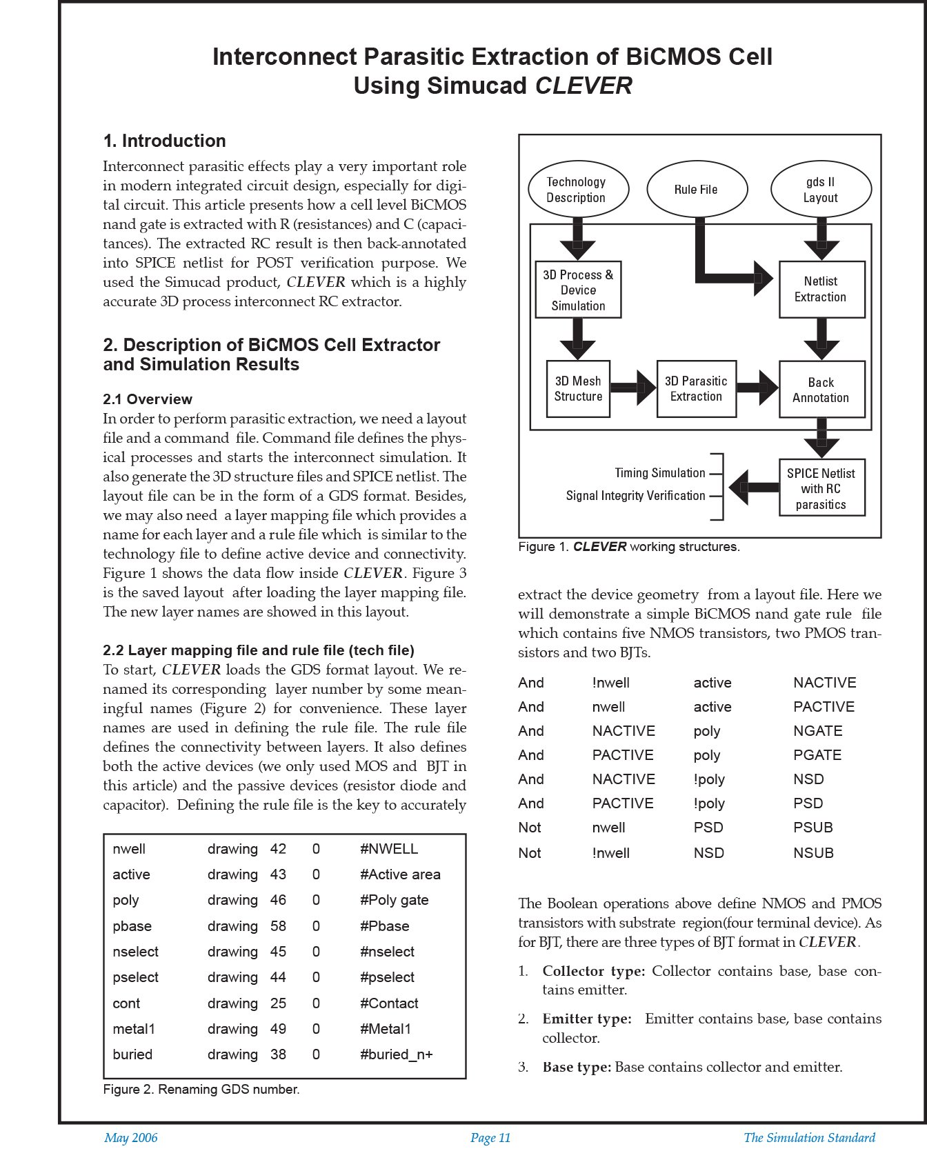 simstd_may_2006_a4
